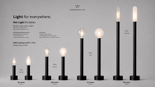 Outdoor Portables | IP66/68 Lights with IP65 Rechargeable Battery and Controls